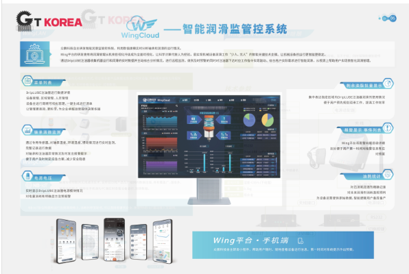 Overview of the Smart Monitoring and Control System