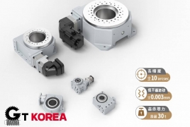 Servo IndexDrive(Servo RollerDrive)