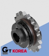 torque limits